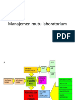 Manajemen Mutu Laboratorium