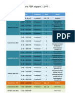 Jadwal Praktikum PESF Ang 31