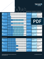 Incoterms 2020: EXW FCA CPT CIP DAP DPU DDP