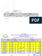 Zis 1442 - 2021