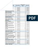 DIAGRAMA DE GANTT Dernier Entrega