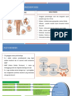 Etiologi - Faktor Predisposisi: Primer / Idiopatik Sekunder