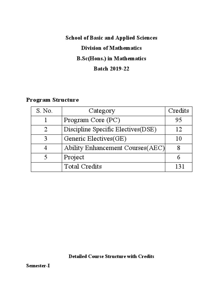 B.Sc. Mathematics Program Structure 2019-22 | PDF | Calculus | Teaching ...