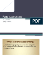 Fund Accounting: K - Lavanya 19691E00M6