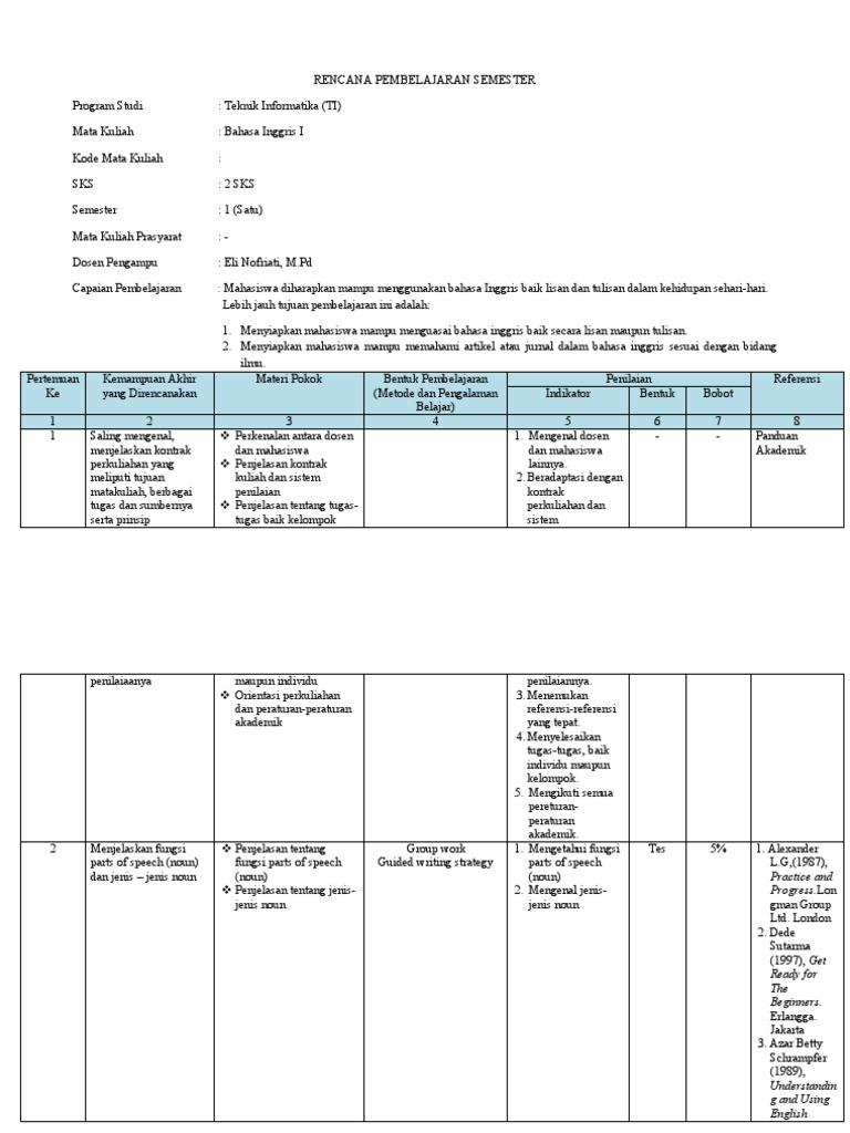 Rencana Pembelajaran Bahasa Inggris I | PDF
