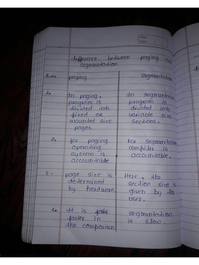 Paging Vs Segmentation PDF