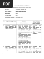 Lembar Kerja Demonstrasi Kontekstual Matematika | PDF