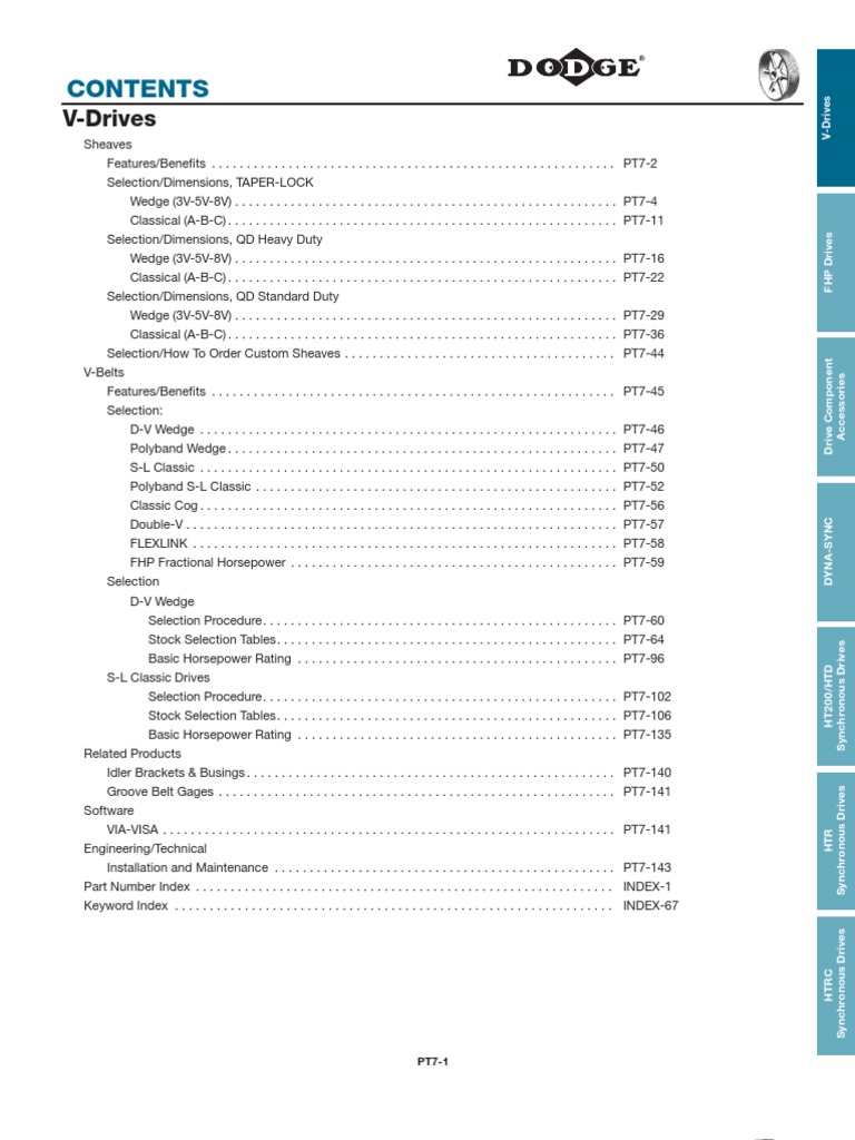 sheaves pulley catalog Visual Cortex Transmission (Mechanics)