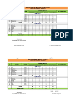 Prota Promes 2020-2021