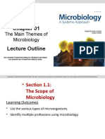 The Main Themes of Microbiology