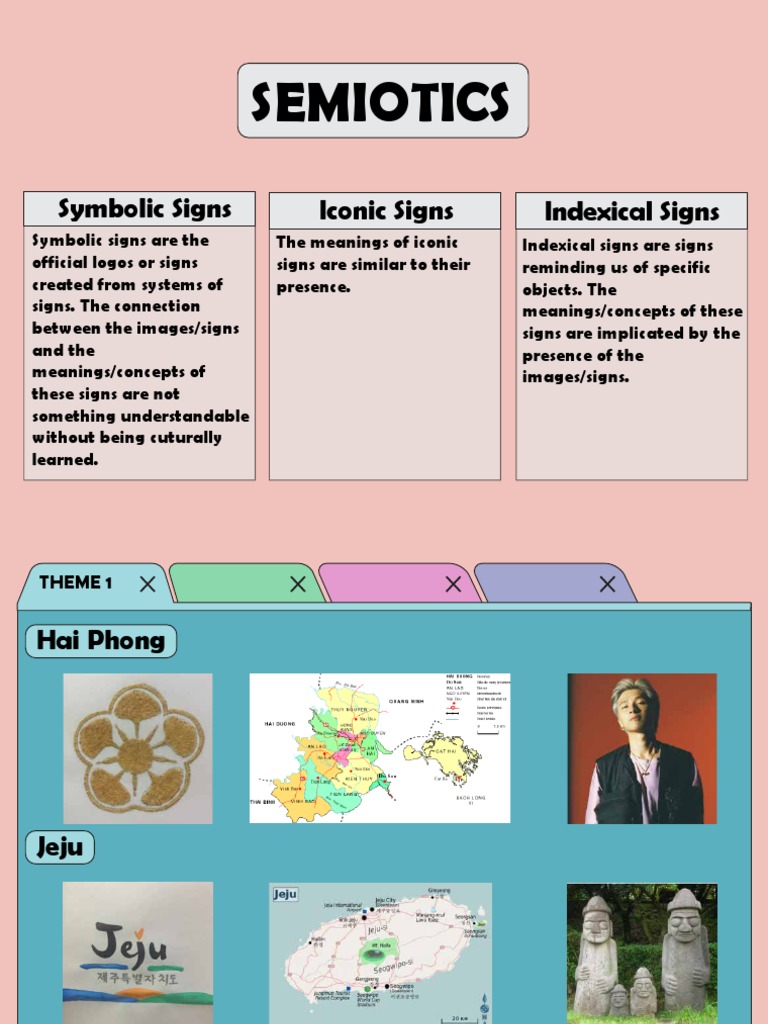 Understanding Indexical Signs in Semiotics | PDF