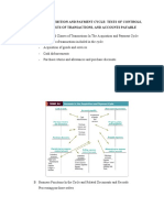 Audit of The Acquisition and Payment Cycle