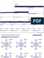 Lean Public Relations Canvas: Desired Outcome