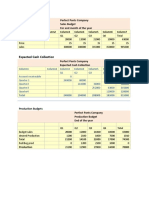 Expected Cash Collection: Perfect Pants Company Sales Budget For End Month of The Year