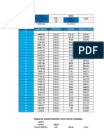 N° Saldo Inicial Cuota Fija Interes Abono A Capital