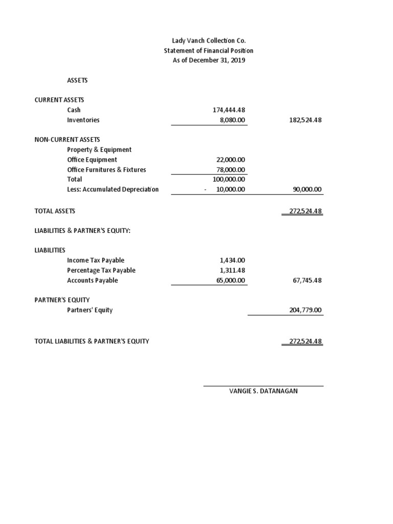 Financial Overview for Investors | PDF | Equity (Finance) | Balance Sheet