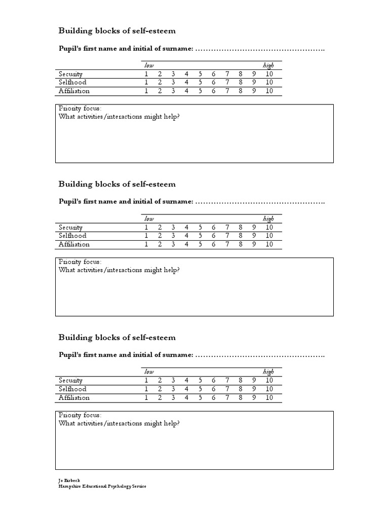Borbas Building Blocks of Self Esteem Scaling | PDF