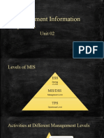Management Information Systems: Unit 02