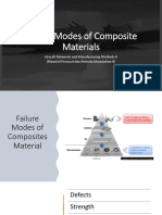Topik 2 - Failure Modes of Composite Material