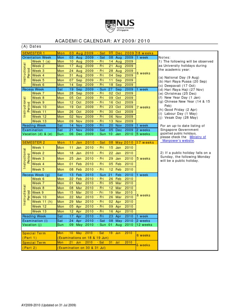 Iare Mba Academic Calendar