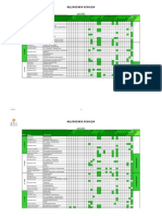 Allergenen Scholen 06-2021