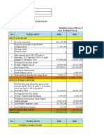 Lk. Posisi Keuangan