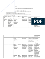 KLP 2 (Tugas Identifikasi Konsep)