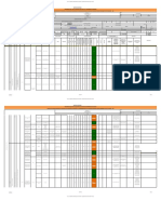 Matriz Identificación de Peligros P F Leticia