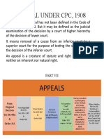 Appeal Under CPC 1908 Explained