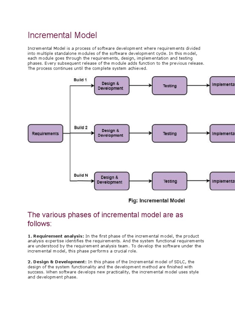 Incremental Model: The Various Phases of Incremental Model Are As ...