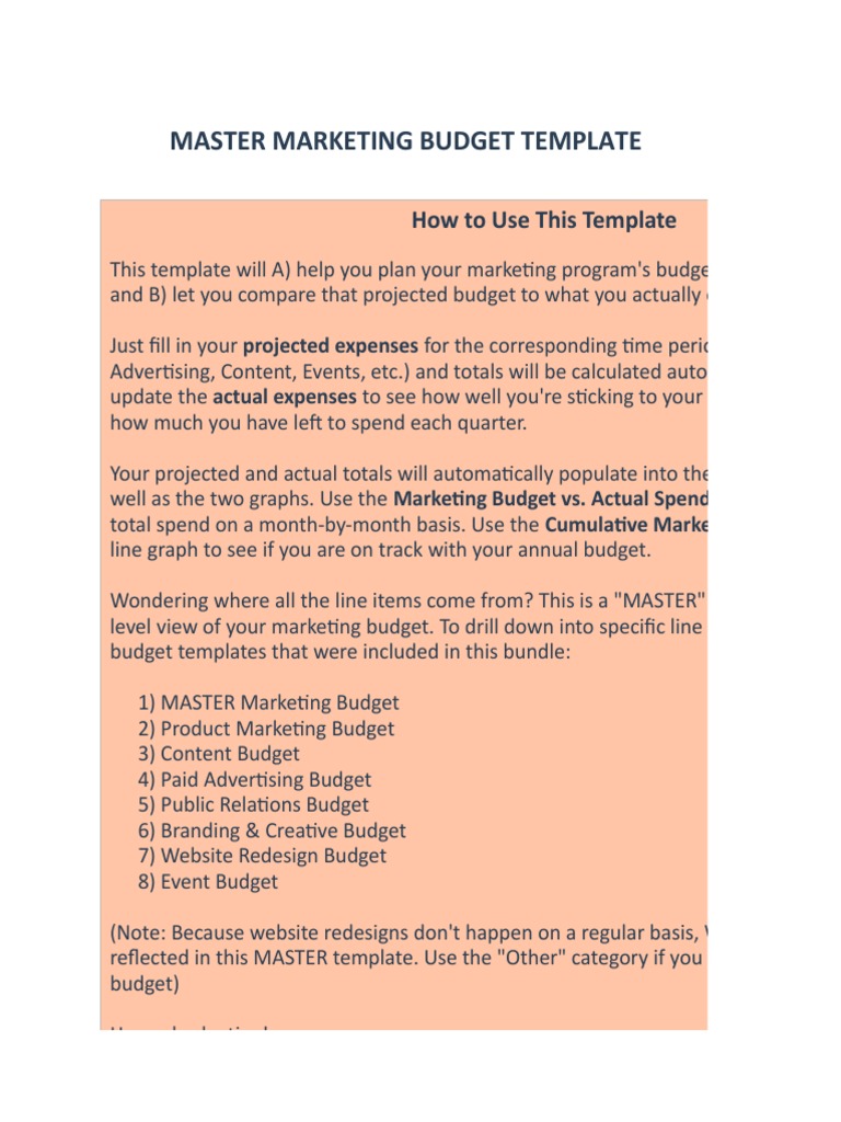 Restaurant Marketing Budget Template | PDF | Marketing | Public Sphere