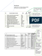 Analisis Pareto Ok_stp by Step