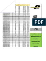 Promoção Autocompensadores PEER