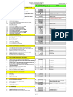 Inquiries For Ongoing Projects: Status As of 1 September 2017