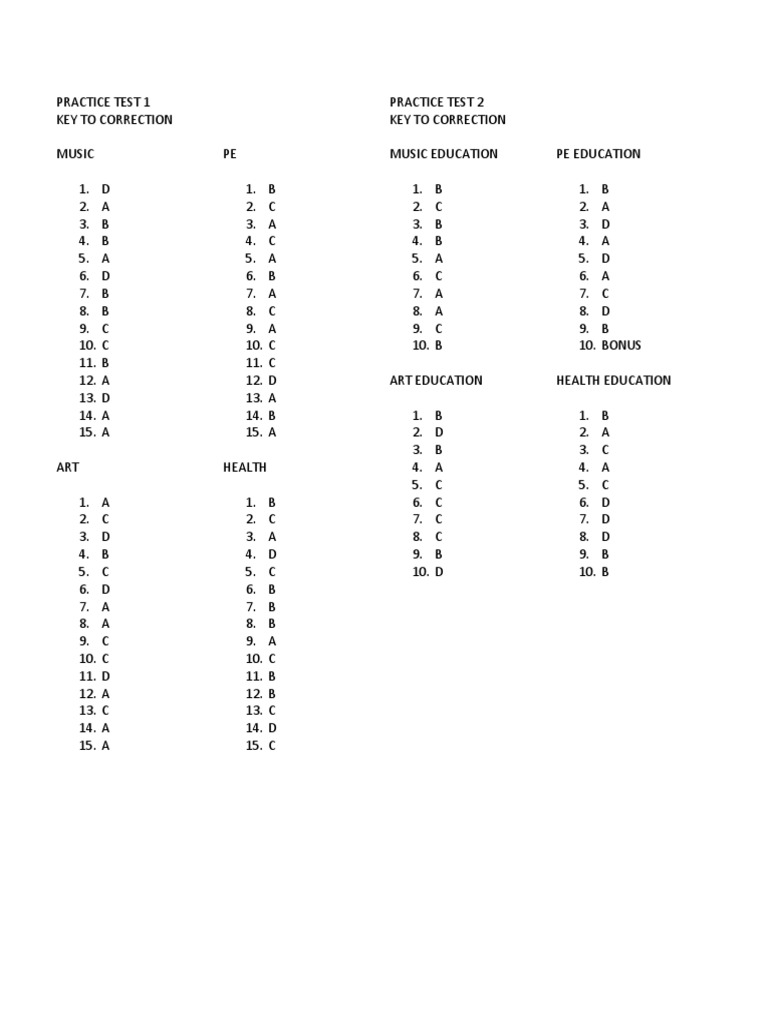 Correctional officer jobs picture