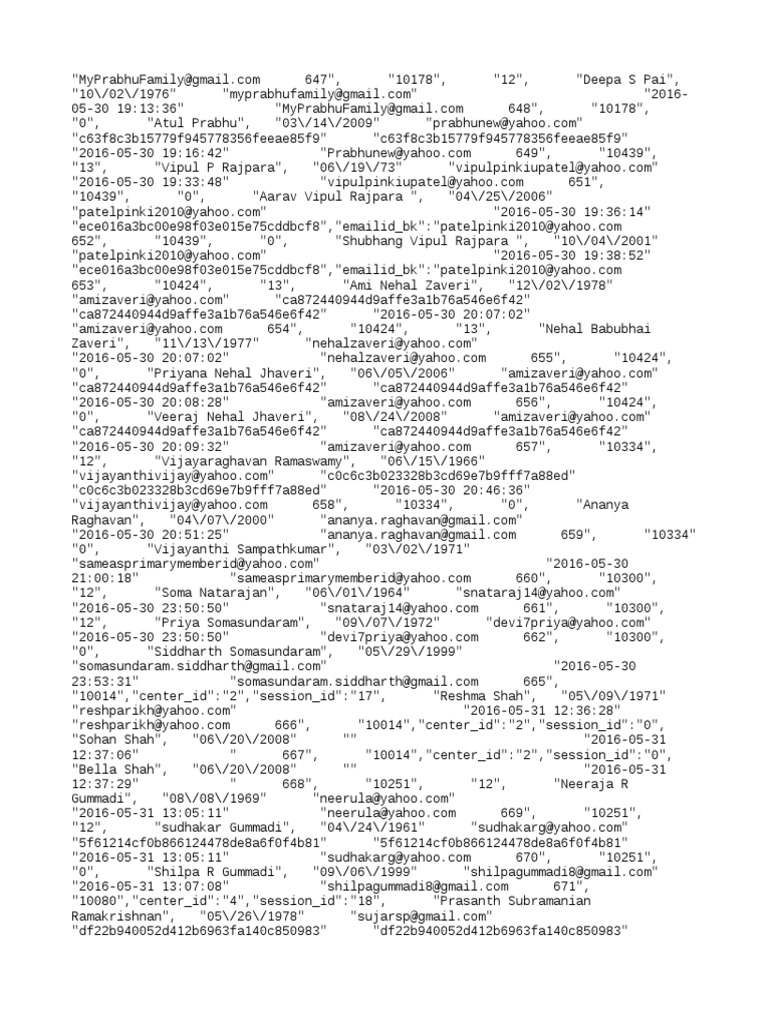 5555 | PDF