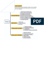 Esquema de Un Ensayo