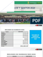 PPTS INGRESOS 2020-03-01-2021