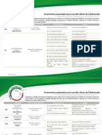 Funcionarios Autorizados