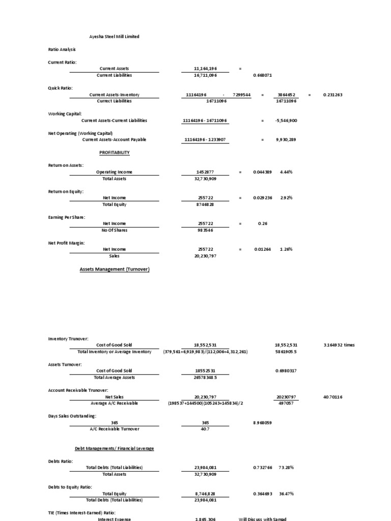 Accounts Project | PDF | Equity (Finance) | Net Income