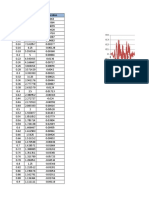 Elcentroeq Data