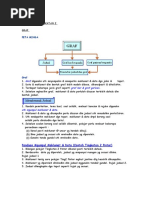 LATIHAN SEJARAH TINGKATAN 3 (BAB 1-7)