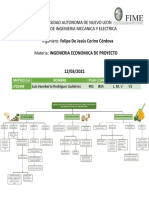 Mapa Conceptual