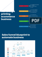 Marketing Blueprint For Infigoprints