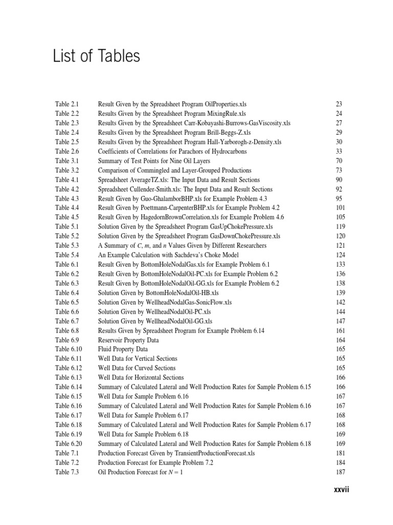 List of Tables 2017 Petroleum Production Engineering PDF