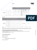 Dimensões e especificações do elevador synergy 100