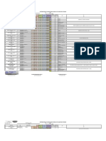 Reajuste 2020-II-distribucion - Área Física - 18 03 2021