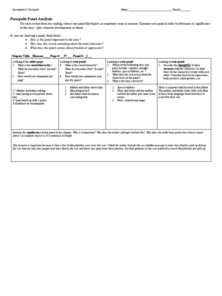 Persepolis Panel Analysis Guide | PDF | Communication