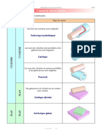 Contacts Solides