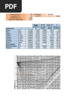 Methane Phase Diagram | PDF